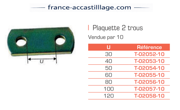 Plaquettes 2 trous
