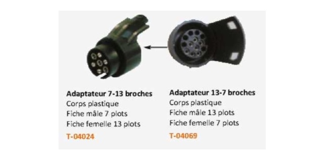 Prise 7-13 et 13-7