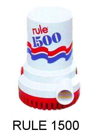RULE 1500