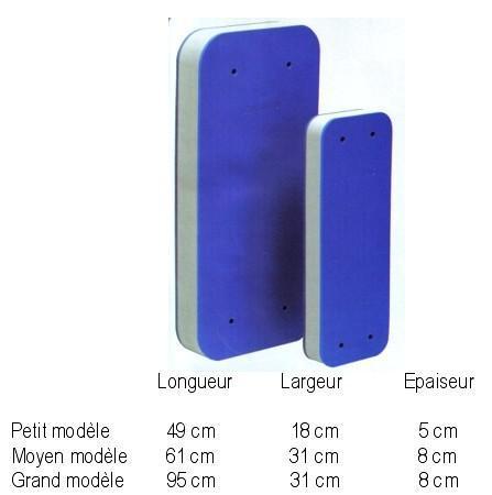 D�fense plate