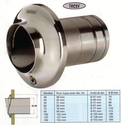 Sortie inox TRCSV