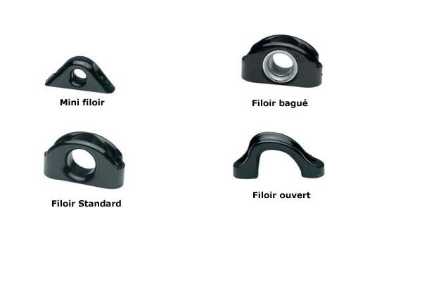 Filoirs d'�coute