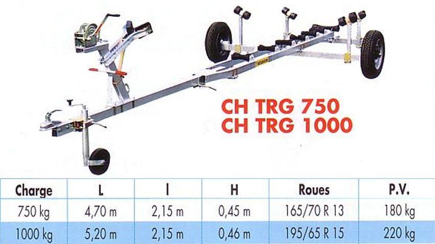Mécanorem Chariot CH TRG/MTX 750