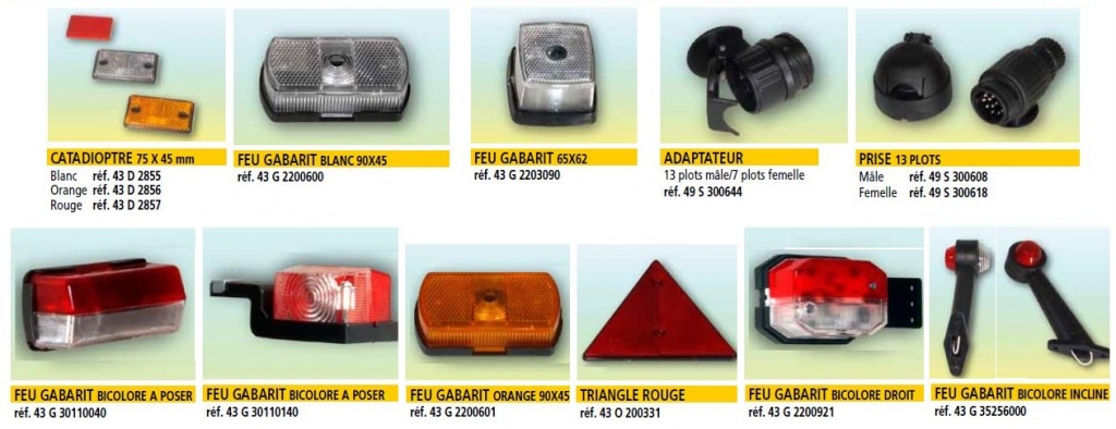 Accessoires d'éclairage