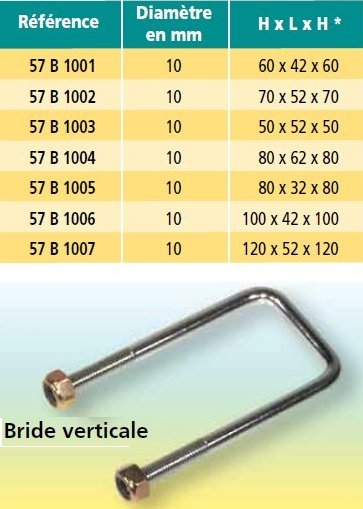 Brides verticales