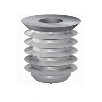 Inserts inox 