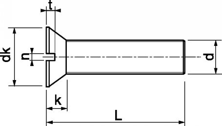 Vis métaux TF 6 à 12 mm