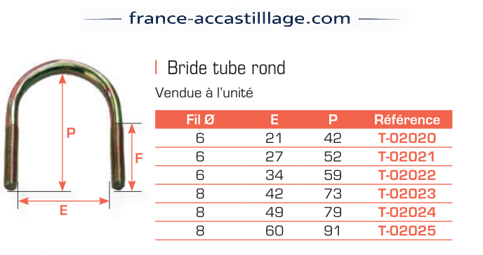 Brides tube rond